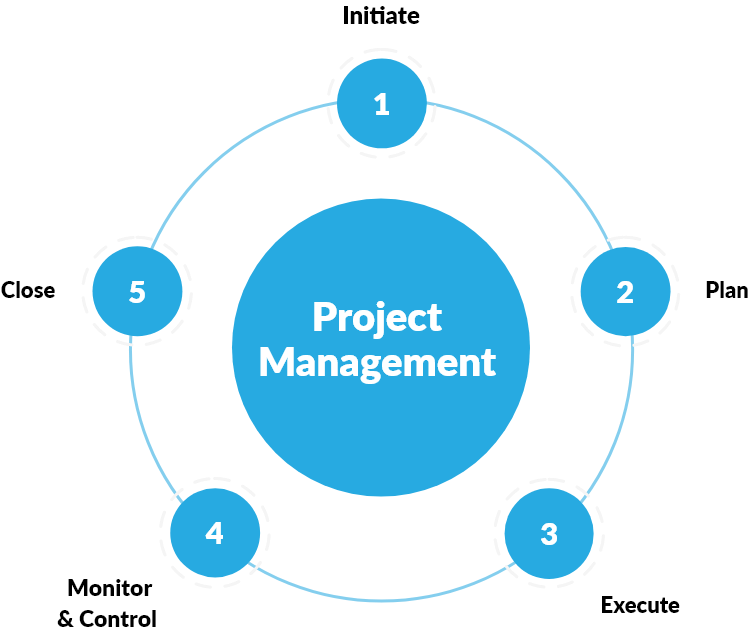 project-image